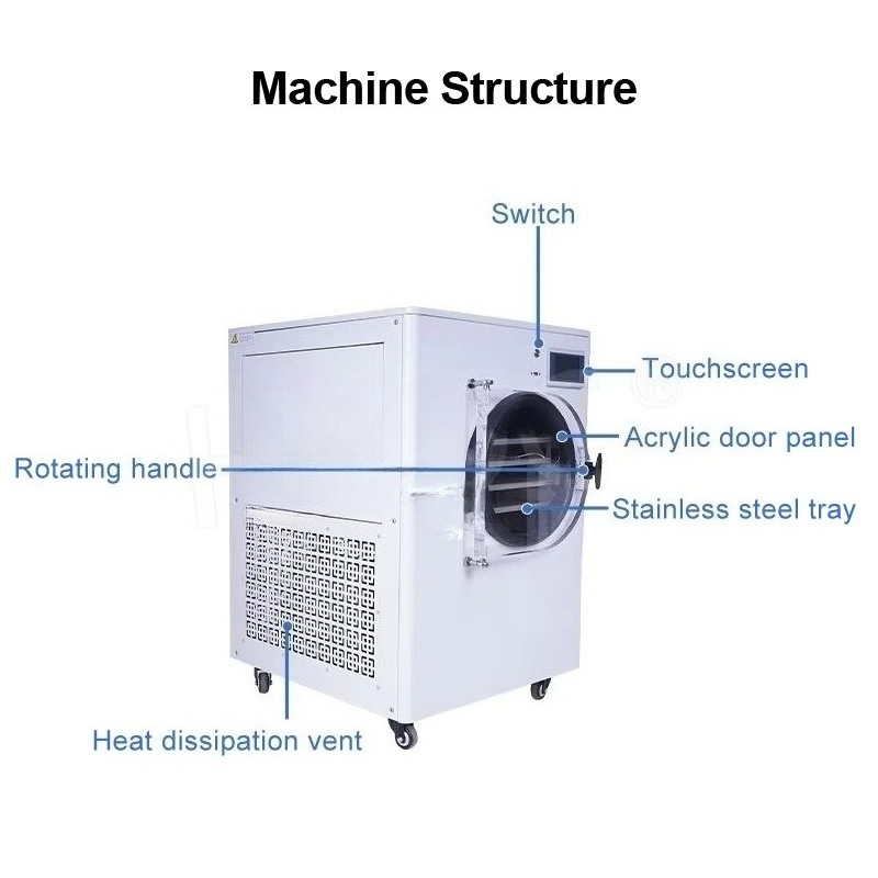 Customized Small Lyophilizer S - Coffee Equipment Price review and price